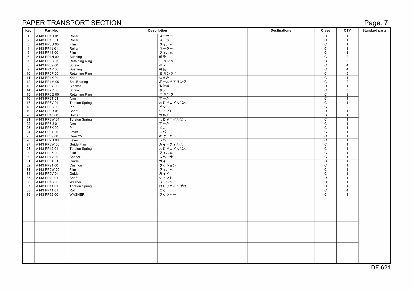 Konica-Minolta Options DF-621 A1TW Parts Manual-6